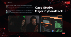 What Is Cybersecurity? Complete Guide for Beginners