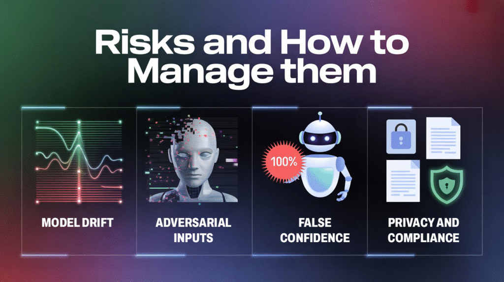 Risks and how to manage them