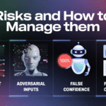Risks and how to manage them